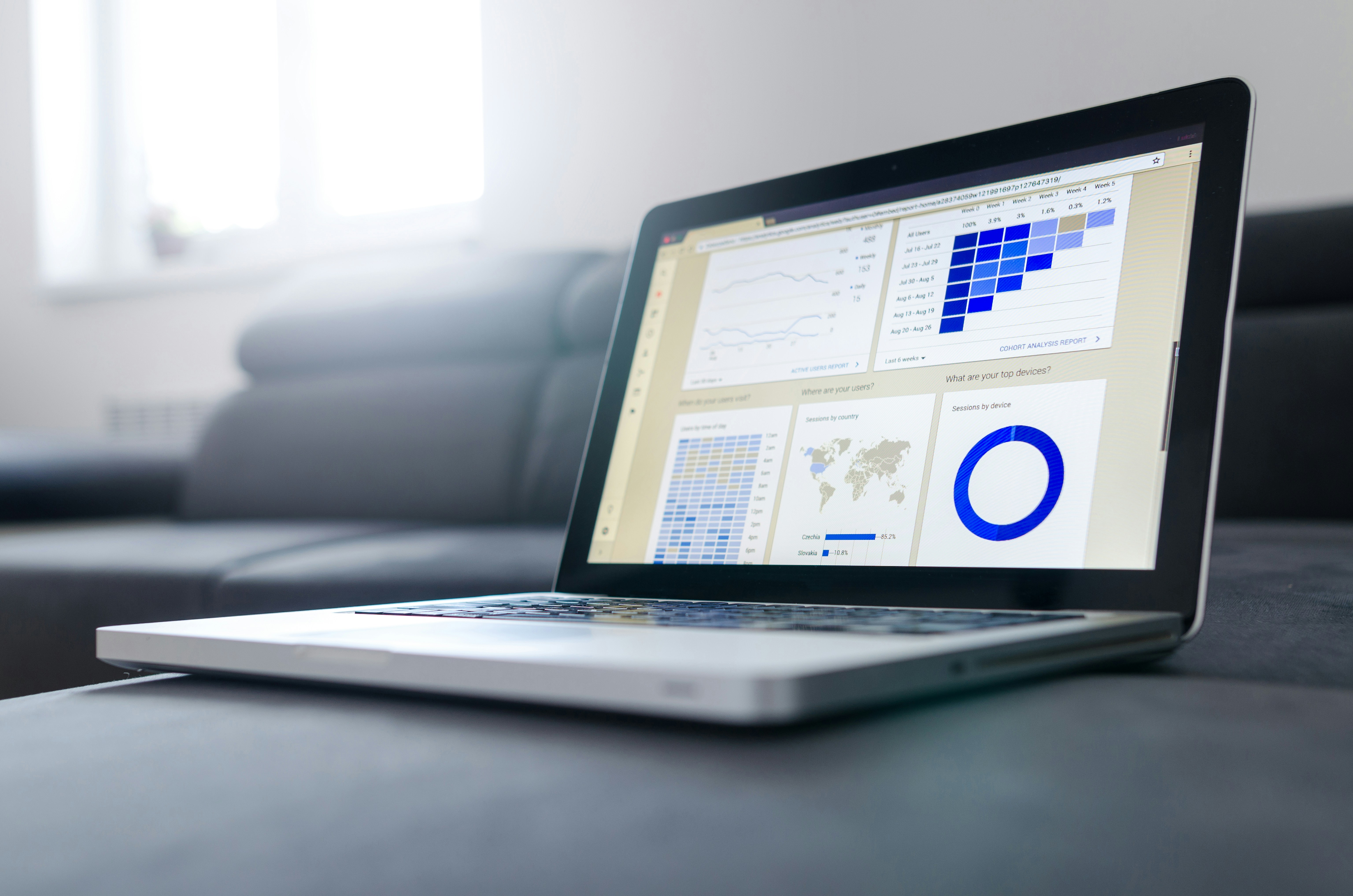 Purpose-built dashboards